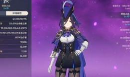 克洛林德最新爆料,揭秘娱乐圈最新内幕