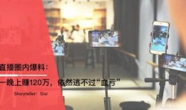 圈内直播爆料,揭秘娱乐圈幕后真相